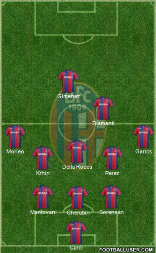 Bologna Formation 2014