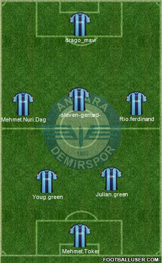 Ankara Demirspor Formation 2014