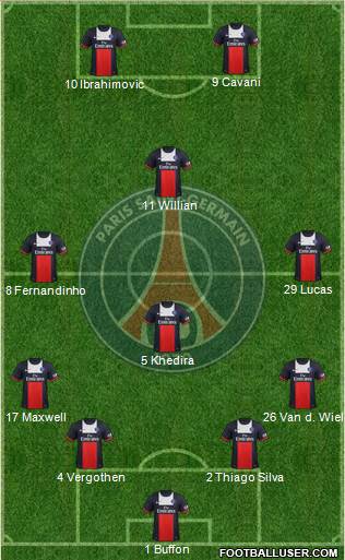 Paris Saint-Germain Formation 2014