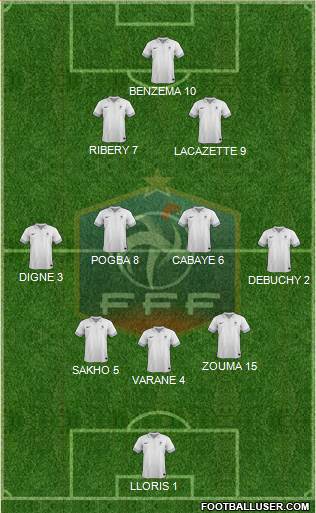 France Formation 2014