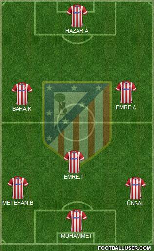 C. Atlético Madrid S.A.D. Formation 2014