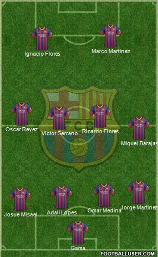 F.C. Barcelona Formation 2014