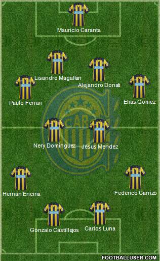 Rosario Central Formation 2014