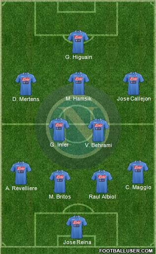 Napoli Formation 2014