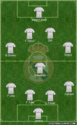 R. Madrid Castilla Formation 2014