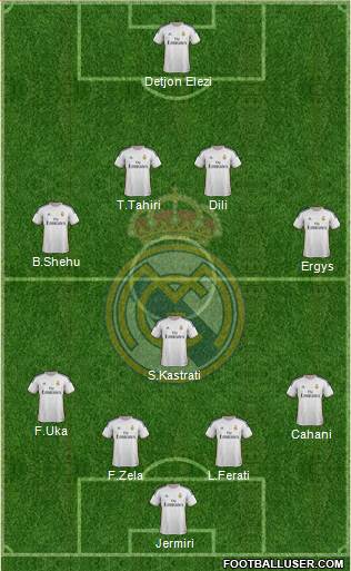 R. Madrid Castilla Formation 2014