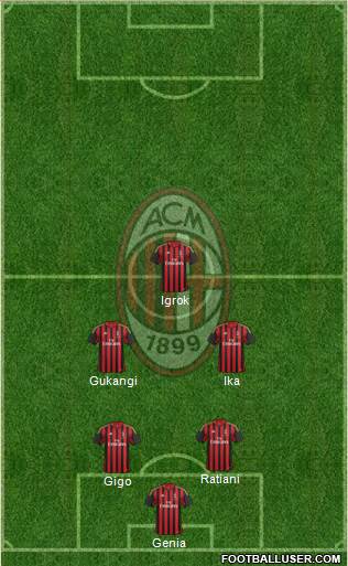 A.C. Milan Formation 2014