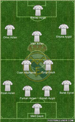 Real Madrid C.F. Formation 2014