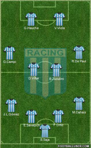 Racing Club Formation 2014