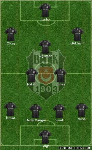 Besiktas JK Formation 2014