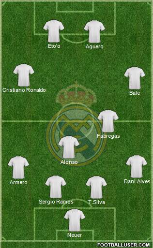 R. Madrid Castilla Formation 2014