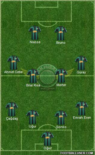 Akhisar Belediye ve Gençlik Formation 2014