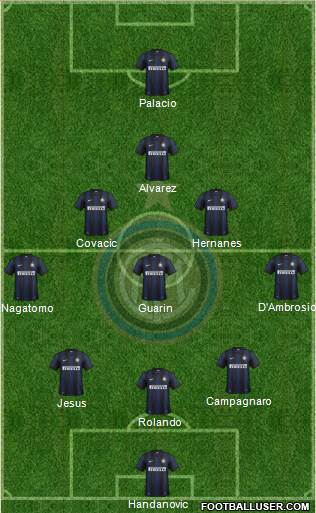 F.C. Internazionale Formation 2014