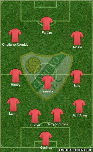 Coruxo F.C. Formation 2014