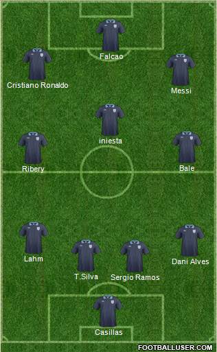 England Formation 2014