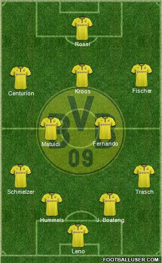 Borussia Dortmund Formation 2014