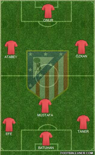 C. Atlético Madrid S.A.D. Formation 2014