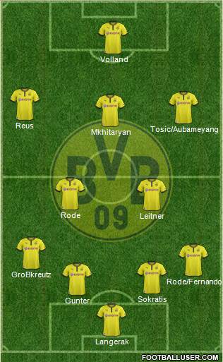 Borussia Dortmund Formation 2014