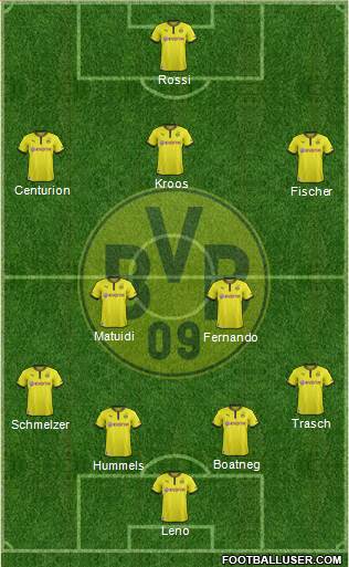 Borussia Dortmund Formation 2014