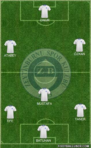 Zeytinburnuspor Formation 2014