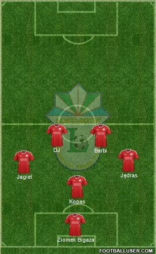 Lokomotiv Toshkent Formation 2014