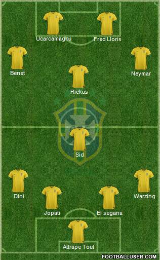 Brazil Formation 2014