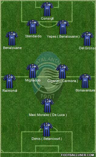 Atalanta Formation 2014