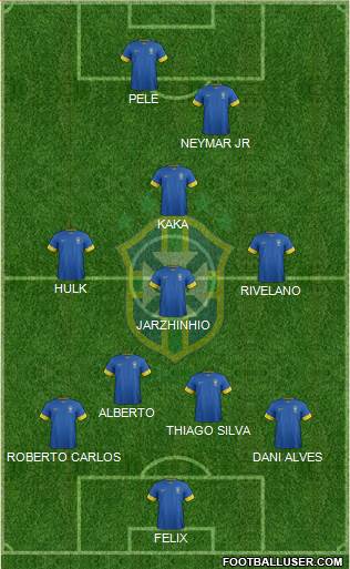 Brazil Formation 2014