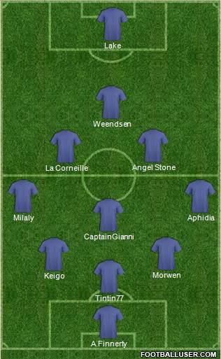 Canada Formation 2014