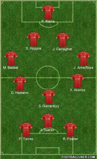 Liverpool Formation 2014