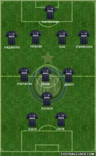 F.C. Internazionale Formation 2014