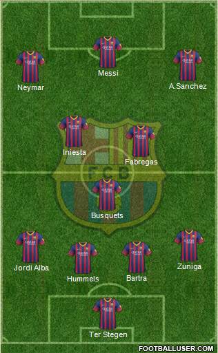F.C. Barcelona Formation 2014