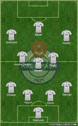 Kasimpasa Formation 2014