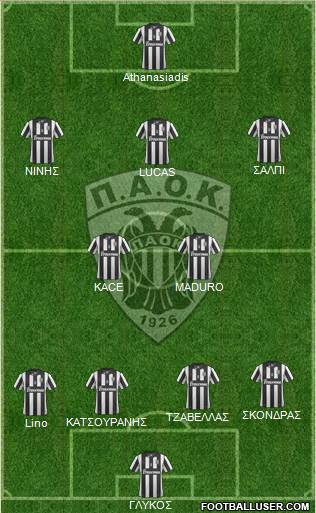 AS PAOK Salonika Formation 2014