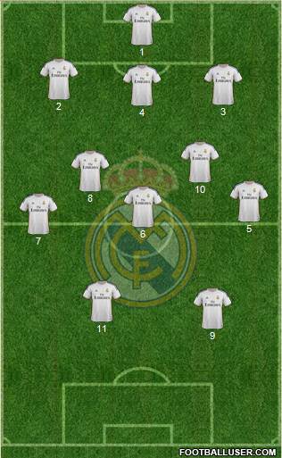 Real Madrid C.F. Formation 2014