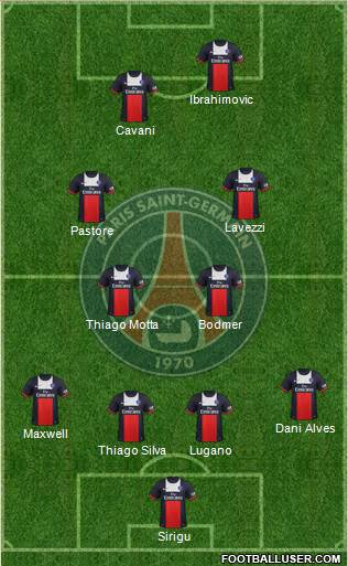 Paris Saint-Germain Formation 2014