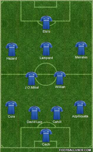 Chelsea Formation 2014
