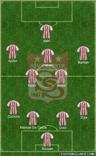 Sivasspor Formation 2014