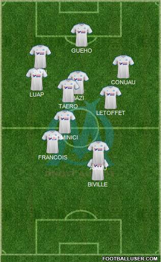 Olympique de Marseille Formation 2014