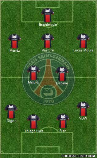 Paris Saint-Germain Formation 2014
