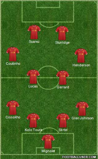 Liverpool Formation 2014