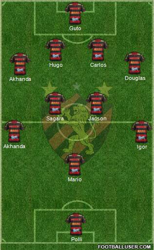 Sport C Recife Formation 2014