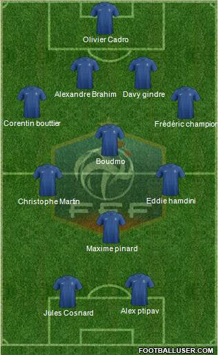 France Formation 2014