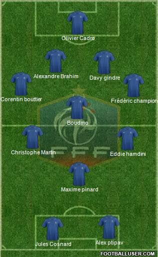 France Formation 2014
