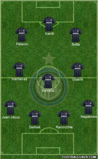 F.C. Internazionale Formation 2014
