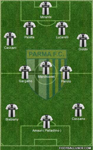 Parma Formation 2014