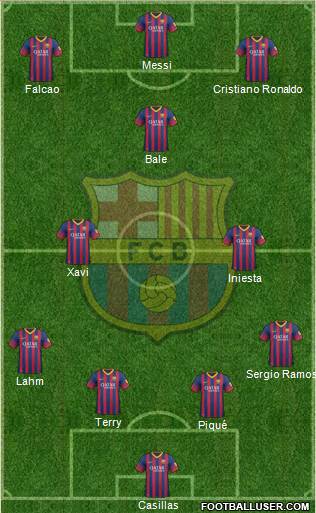 F.C. Barcelona Formation 2014