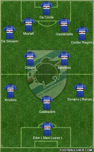 Sampdoria Formation 2014