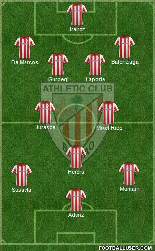 Athletic Club Formation 2014