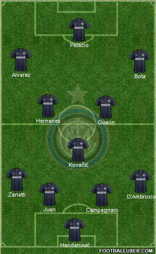 F.C. Internazionale Formation 2014